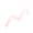 Realtime points